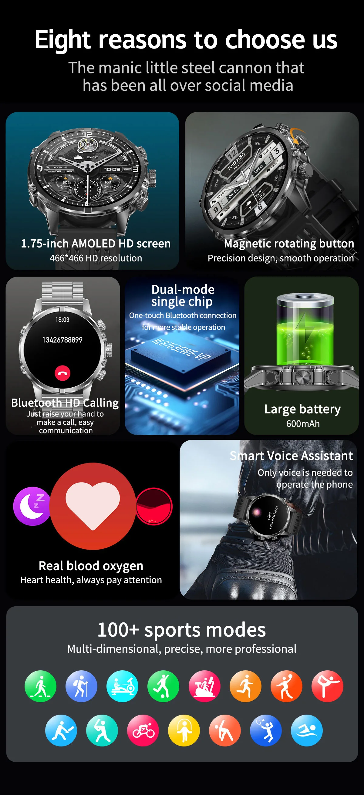 Modern executive Vositone VO543 - 1.75" AMOLED smartwatch with leadership tools