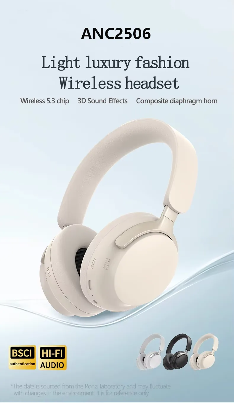 Vositone ANC2506 Hybrid ANC headphones blocking airplane noise