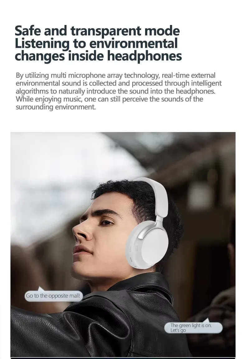 Vositone ANC2506 Hybrid ANC headphones blocking airplane noise