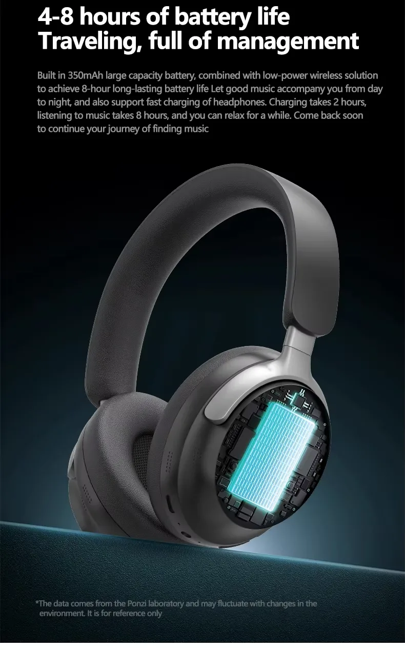 Vositone ANC2506 Hybrid ANC headphones blocking airplane noise