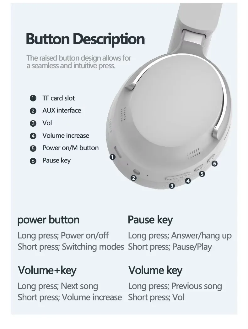Vositone ANC2506 Hybrid ANC headphones blocking airplane noise