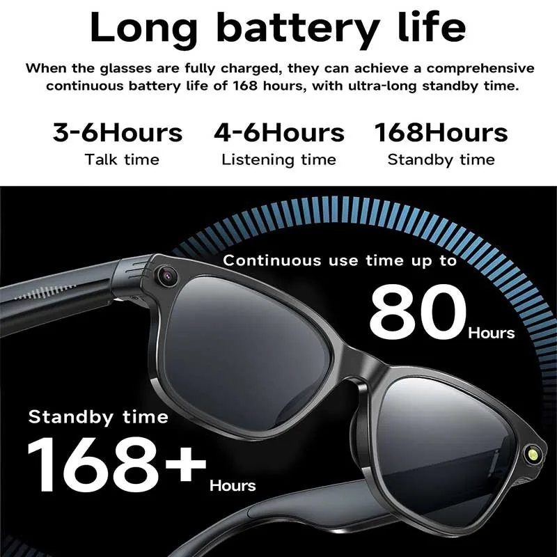 Vositone V306 Smart Glasses: Where AI Meets Vision