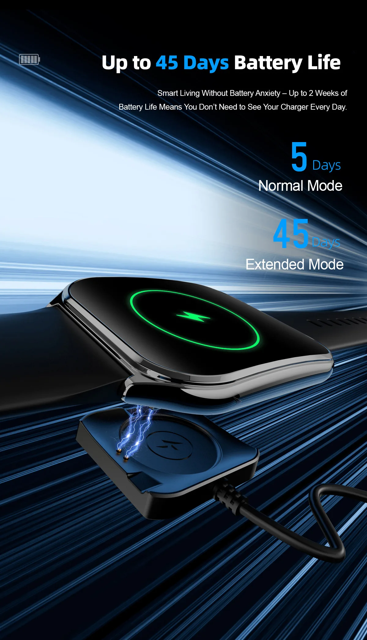 Contemporary Vositone VO547 - 1.96" AMOLED smartwatch technology