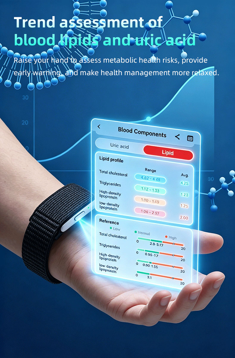 Vositone VN107ECG screenless blood oxygen SpO2 monitoring wristband